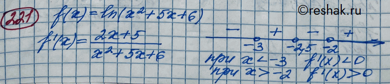 Изображение Упр.221 ГДЗ Колягин Ткачёва 11 класс
