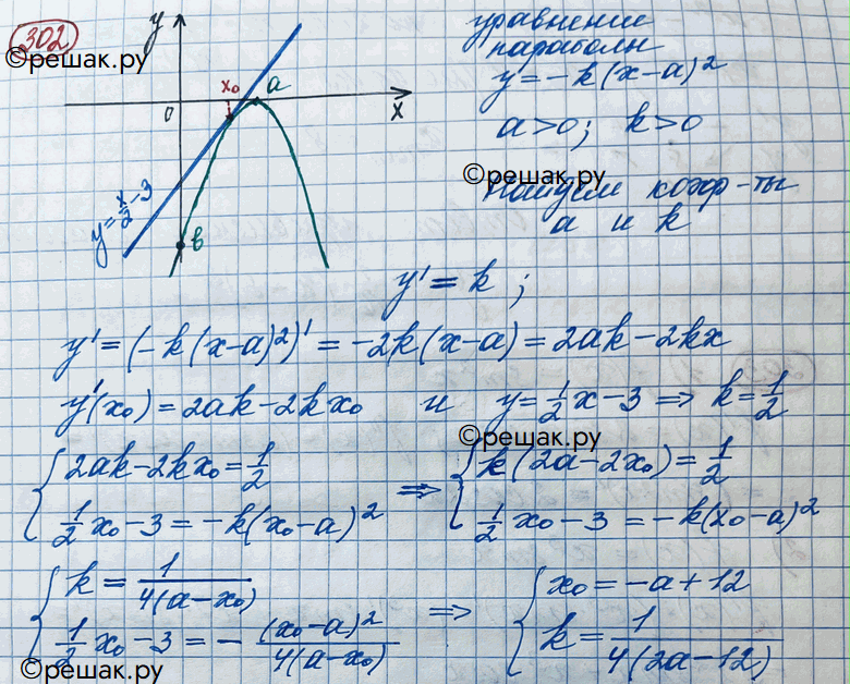 Изображение 302 Рассматриваются всевозможные параболы, касающиеся оси Ох и прямой у = x/2 - 3 и такие, что их ветви направлены вниз. Найти уравнение той параболы, для которой сумма...
