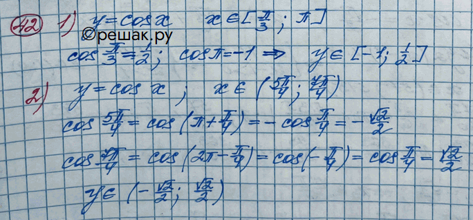 Изображение 42. Найти множество значений функции у = cosx, если х принадлежит промежутку:1) [пи/3;пи]; 2) (5пи/4;7пи/4)....