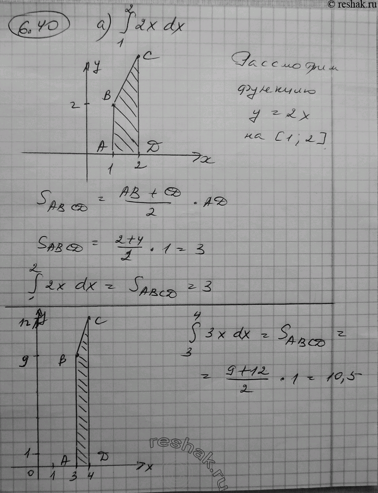 Изображение 6.40 а) В предыдущем задании вычислите определенный интеграл как площадь треугольника и сравните результаты вычислений.б) Объясните, почему для линейной функции...