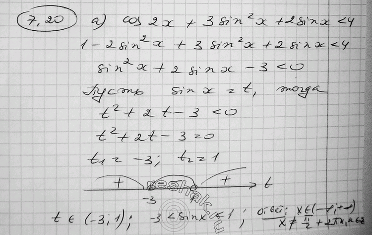 Изображение Упр.7.20 ГДЗ Никольский Потапов 11 класс