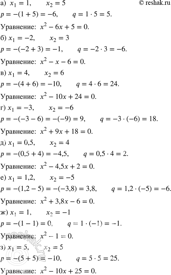 Изображение 266. Составьте приведённое квадратное уравнение, если известны его корни:а) 1 и 5;	б) -2 и 3;	в) 4 и 6;	г) -3 и -6;д) 0,5 и 4;	е) 1,2 и -5;	ж) 1 и -1;	з)...