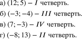 Изображение 46. Определите по координатам точки, в какой четверти координатной плоскости она расположена:а) (12; 5); б) (-3; -4); в) (7; -3); г) (-8;...