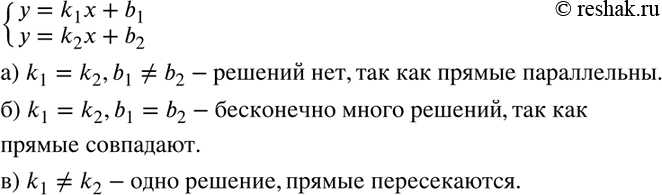 Изображение 568 Сколько решений имеет система уравненийсистемаy=k1x+b1,y=k2x+b2,если а) k1=k2, b1=/b2;б) k1=k2, b1=b2;в)...