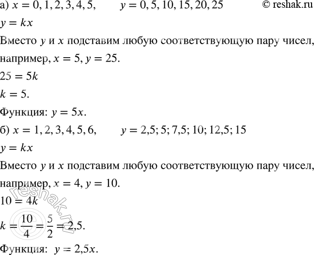 Изображение 62 Какой формулой может быть задана функция, если:а) значениям х, равным 0, 1, 2, 3, 4, 5, соответствуют значения у, равные 0, 5, 10, 15, 20, 25;б) значениям х,...