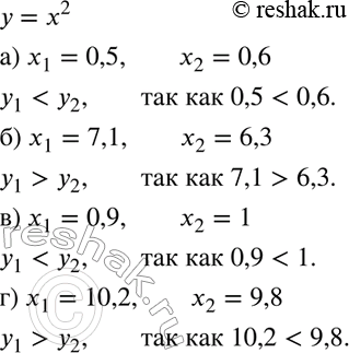 Изображение 90. Сравните у1 и у2 для функции у = х2, если:а) х1 = 0,5, х2 = 0,6;	б) х1 = 7,1, х2 = 6,3;в) x1 = 0,9, х2 = 1;	г) x1 = 10,2, х2 =...