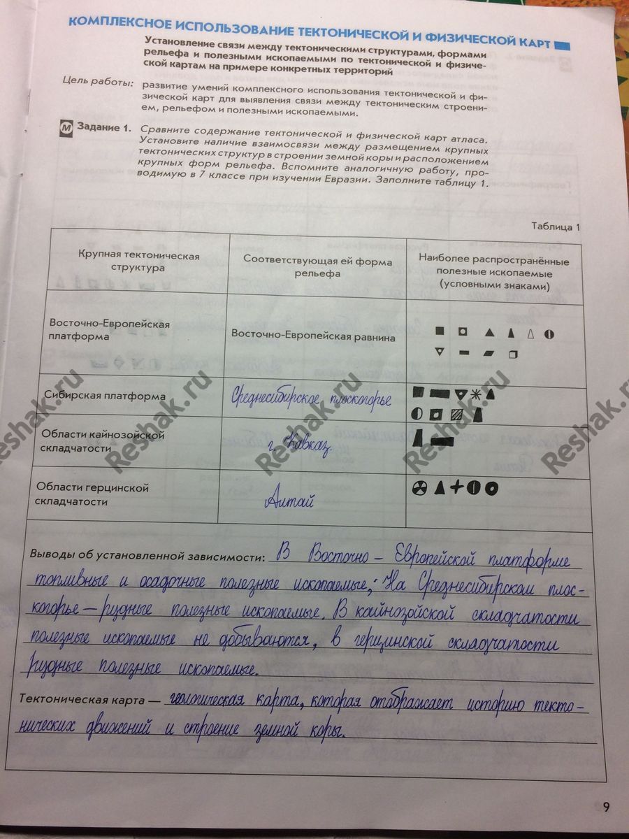 Изображение Стр.9 ГДЗ Рабочая тетрадь Сиротин 8 класс