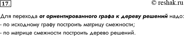 Изображение 17. Как осуществляется переход от ориентированного графа к дереву решений?Для перехода от ориентированного графа к дереву решений надо:- по исходному графу...